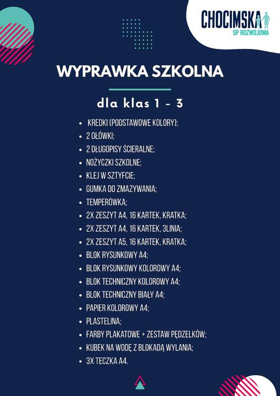 Wyprawka szkolna - wszystko co musisz o niej wiedzieć!